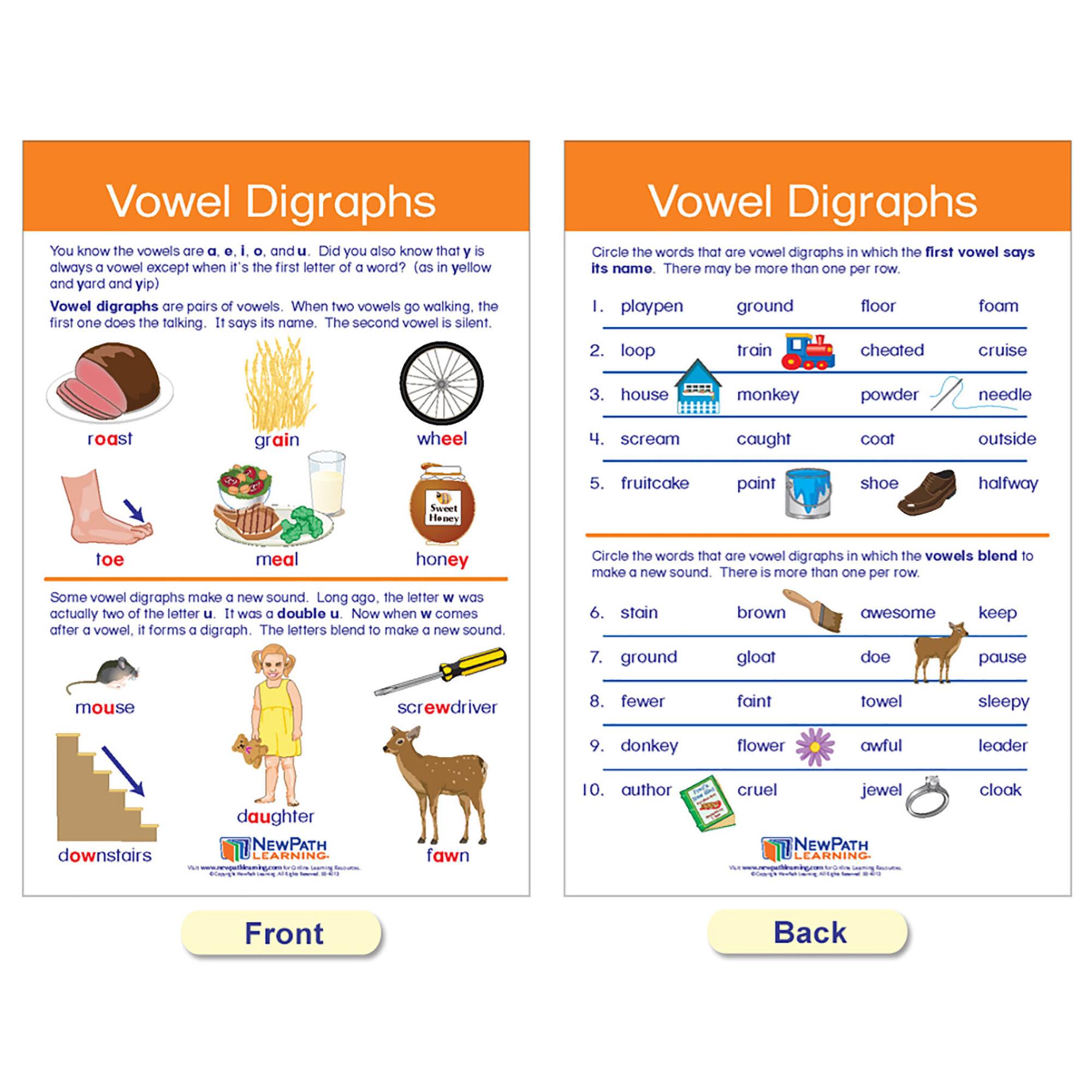 NewPath Learning® 12" x 18" Decoding & Phonics Bulletin Board Charts Set